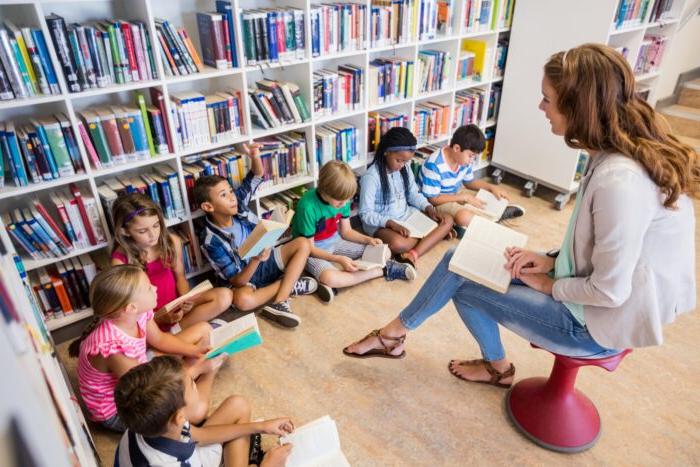 A teacher sits on a red stool, reading a book to a group of attentive children seated on the floor in a library filled with colorful bookshelves.